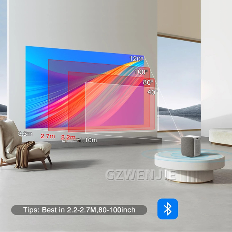 Smart Home Video - H6 Mini-projector LED 1080P Full HD
