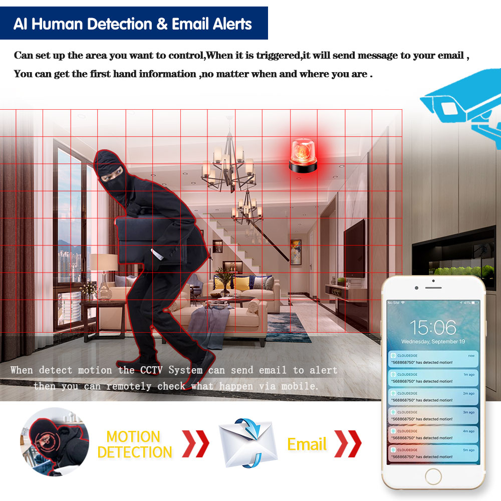 Gezichtsdetectie WIFI P2P Weer - Smart Home Microsoft recensie en prijs