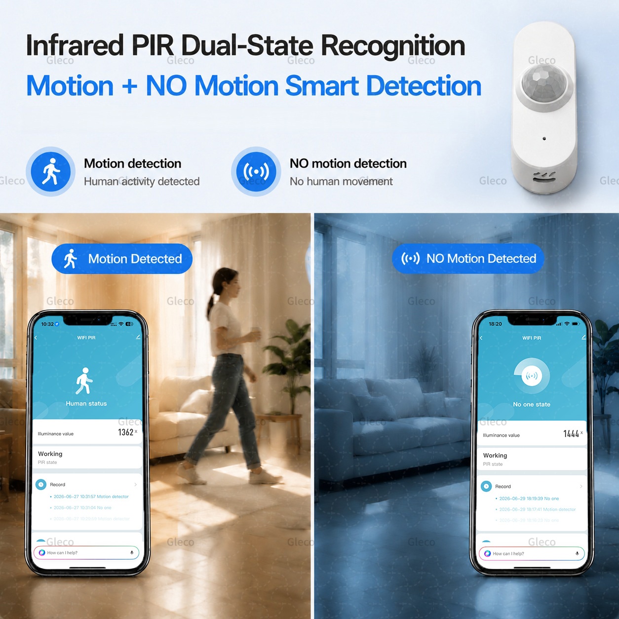 Tuya WiFi PIR-bewegingssensor, - Smart Home Wiser recensie en prijs