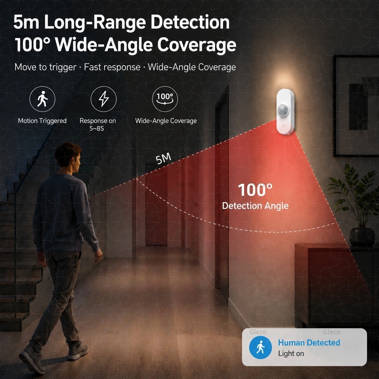 Tuya WiFi PIR-bewegingssensor, - Smart Home Wiser recensie en prijs