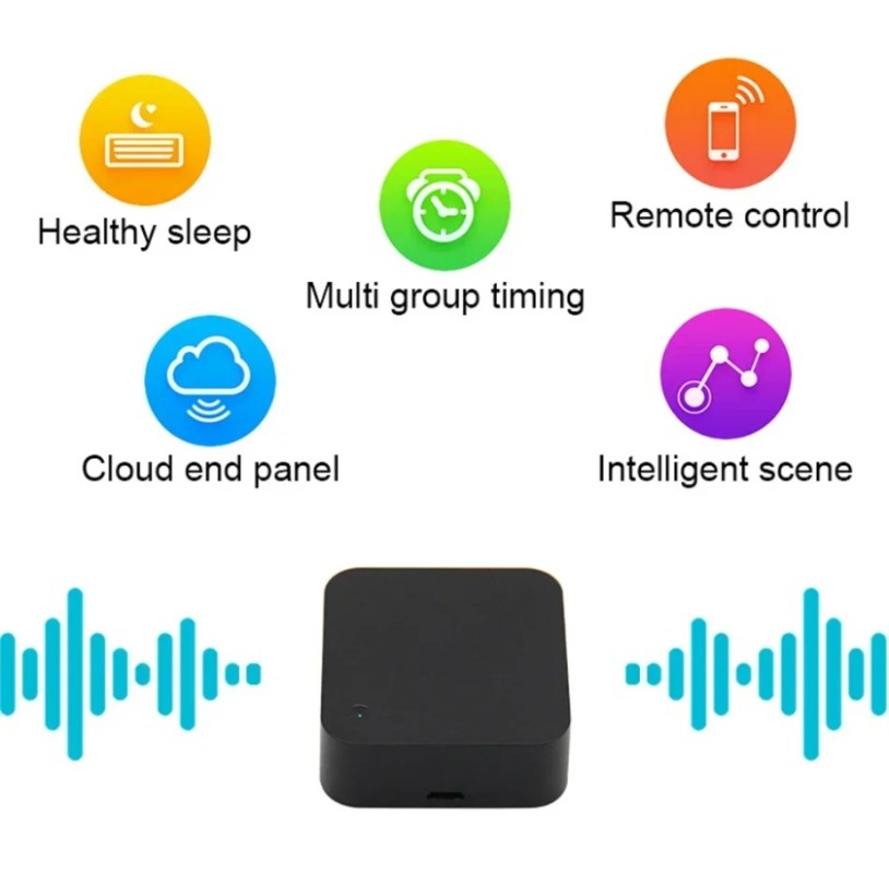 Tuya Zigbee 3.0 Smart IR Afsta - Universal Remote Smart Home recensie en prijs
