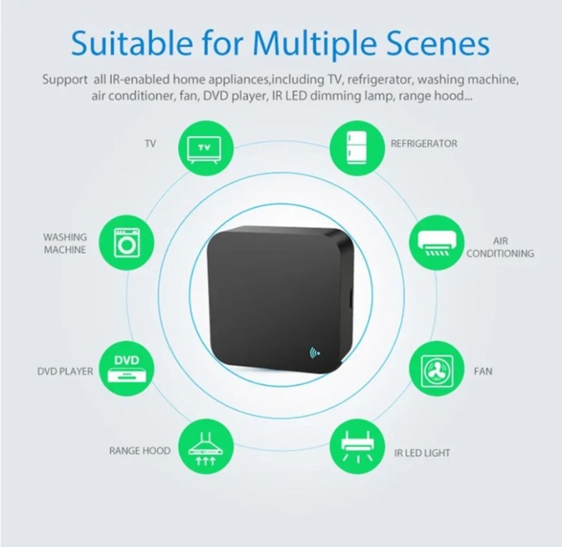 Tuya Zigbee 3.0 Smart IR Afsta - Universal Remote Smart Home recensie en prijs