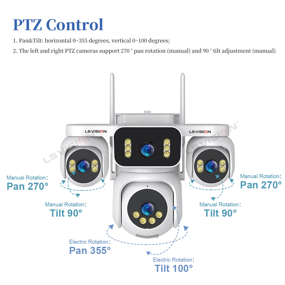 LS VISION Vier Scherm Buitenbe - Smart Home Camera Ezviz recensie en prijs