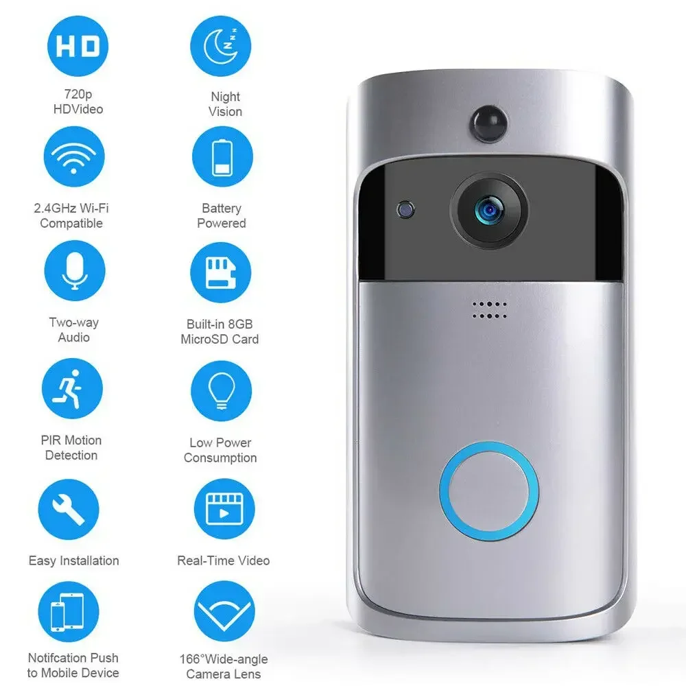 720P HD Smart Home Draadloze W - Smart Home Video recensie en prijs