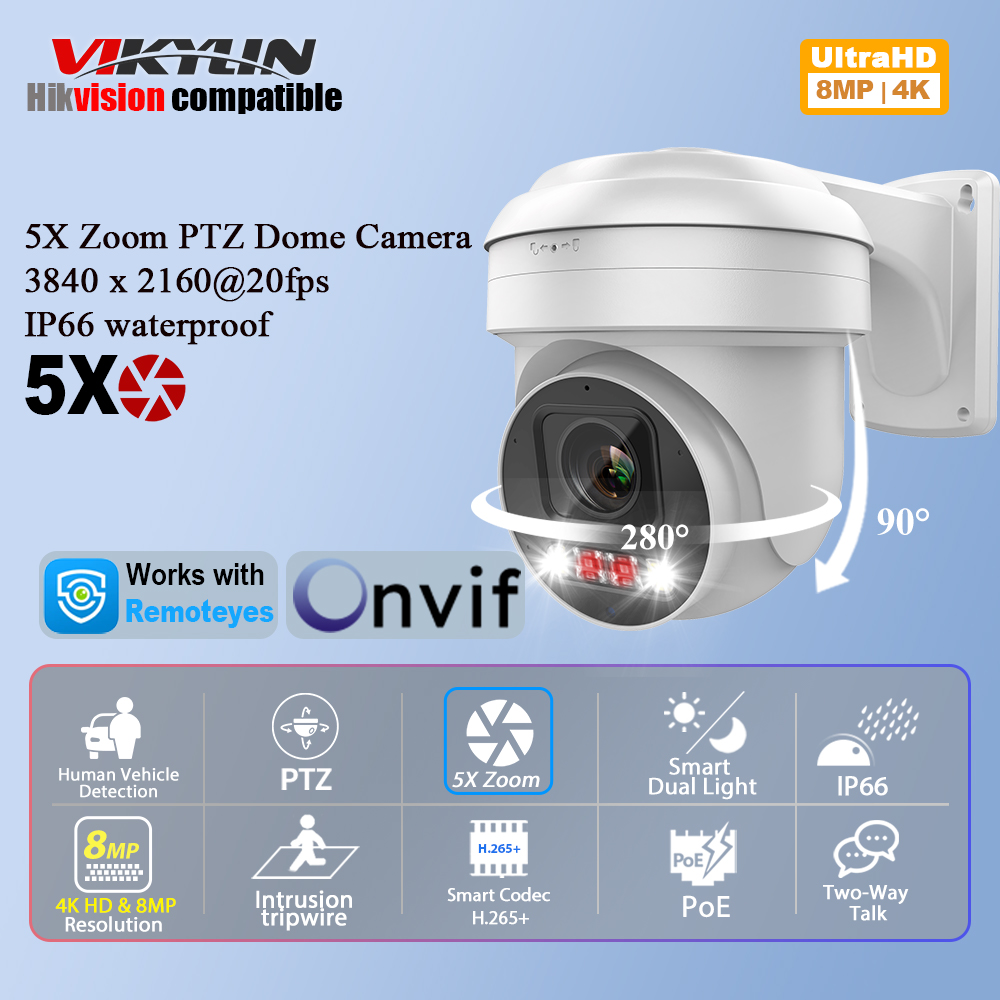 Vikylin 8MP IP-beveiligingscam - Smart Home Microsoft recensie en prijs