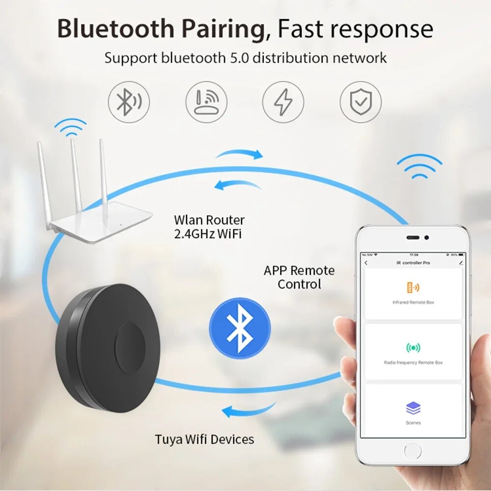 Tuya Smart Wifi Rf Ir Afstands - Universal Remote Smart Home recensie en prijs